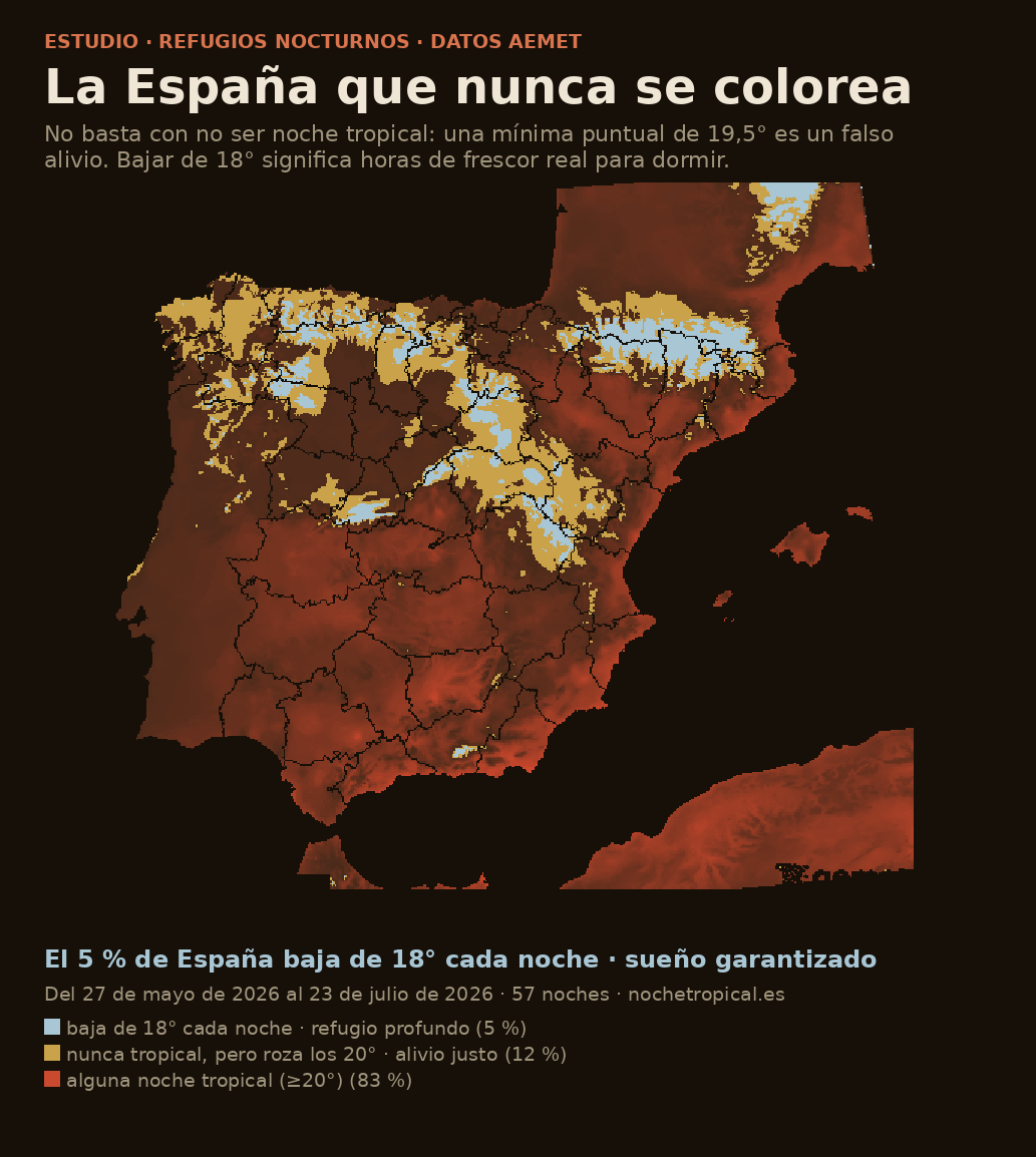 Mapa de España con los refugios climáticos nocturnos: las zonas donde la temperatura mínima nunca cruza los 20 grados, superponiendo los mapas de mínimas de AEMET de todo el verano