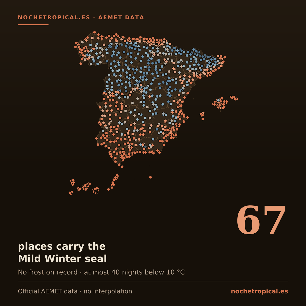 Map of Spain with 837 AEMET weather stations coloured by frost nights: the 67 places that carry the Mild Winter seal.